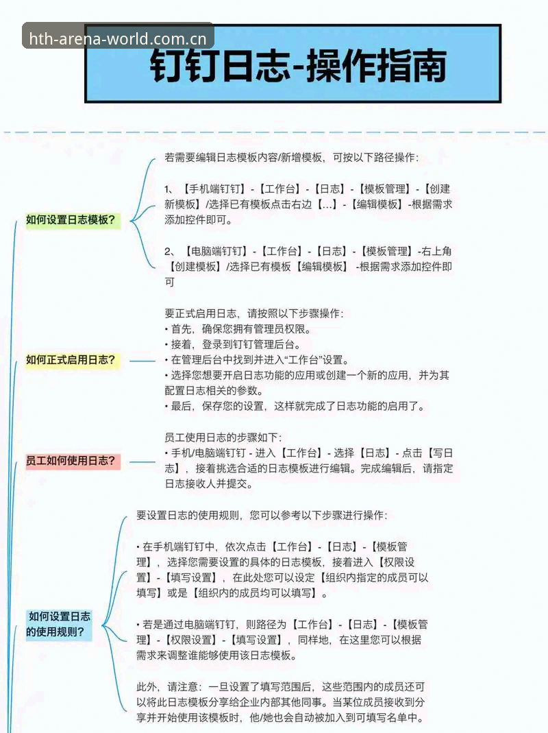 5个华体会官网更新日志必备操作技巧，老用户血泪经验帮你避坑